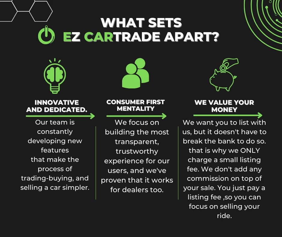 What sets EZ Cartrade apart